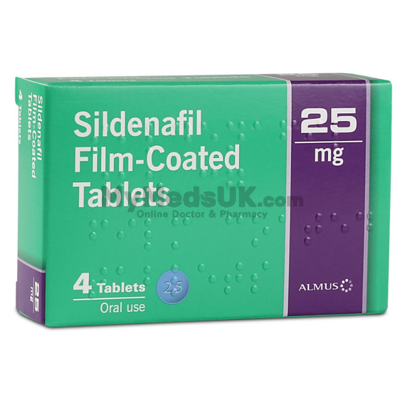 sildenafil generic dosage